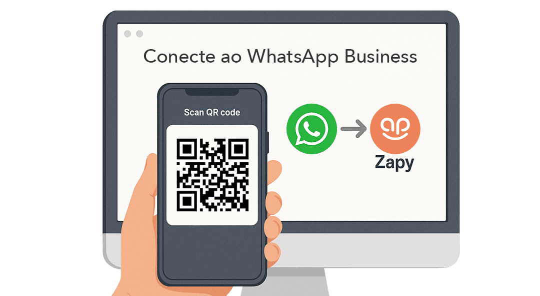 Conecte o WhatsApp